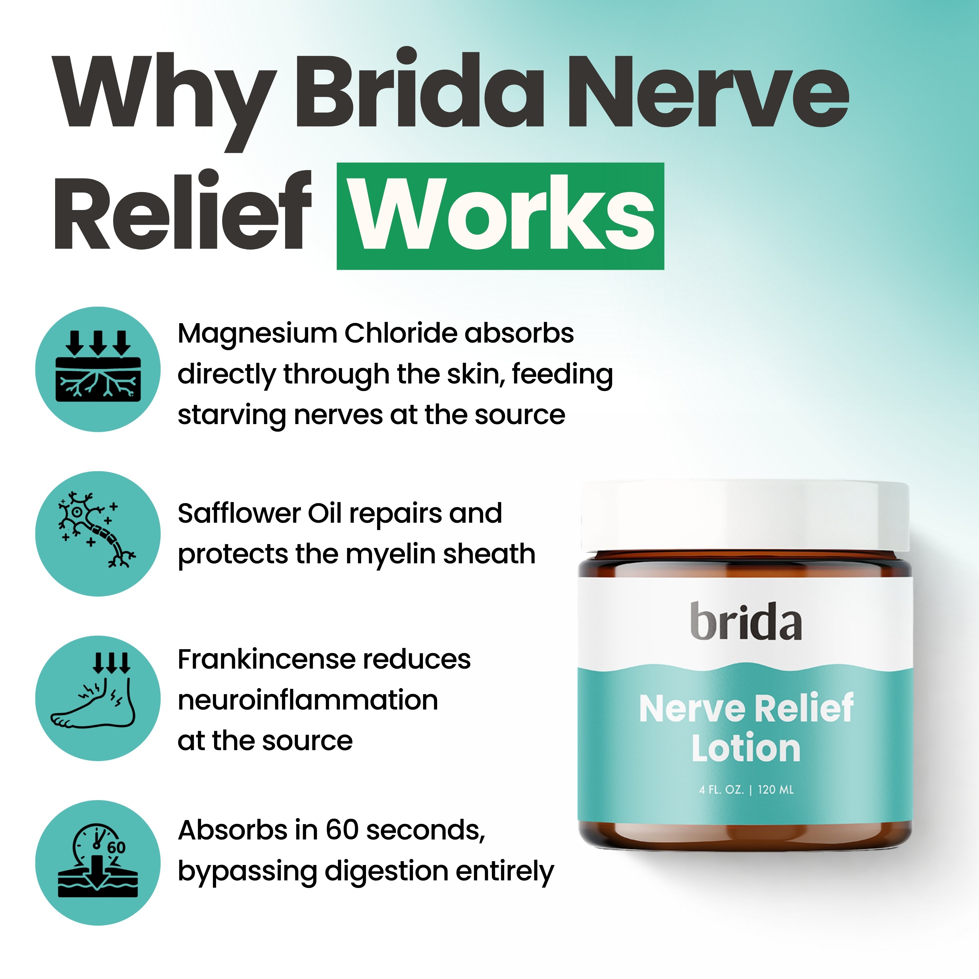 Brida Nerve Relief Lotion