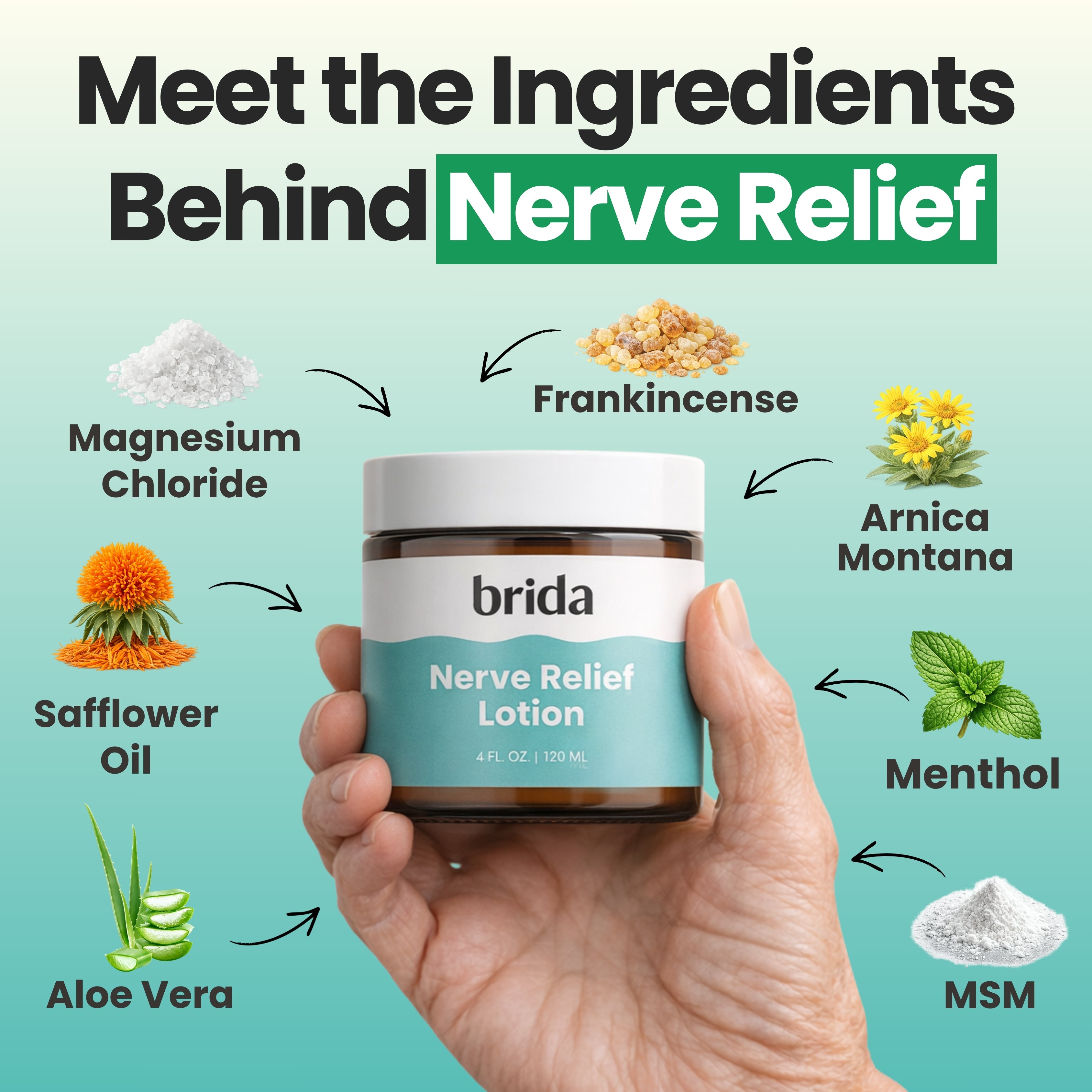 Brida Nerve Relief Lotion